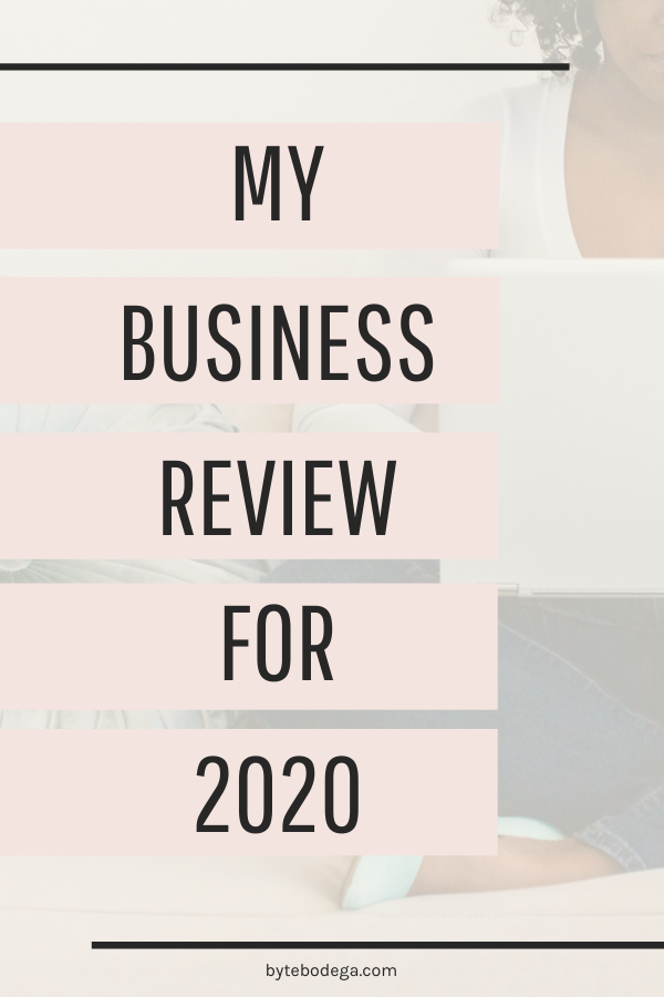 My business review for 2020 graphic.